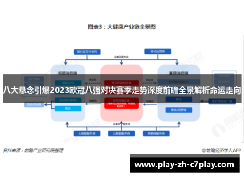 八大悬念引爆2023欧冠八强对决赛季走势深度前瞻全景解析命运走向 八大悬念引爆2023欧冠八强对决赛季走势深度前瞻全景解析命运走向