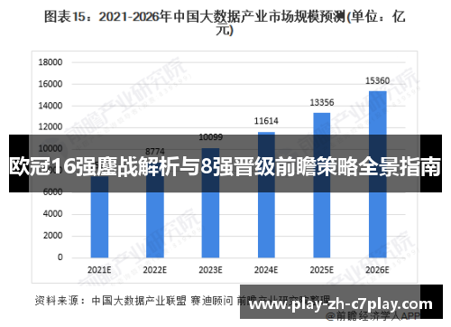 欧冠16强鏖战解析与8强晋级前瞻策略全景指南