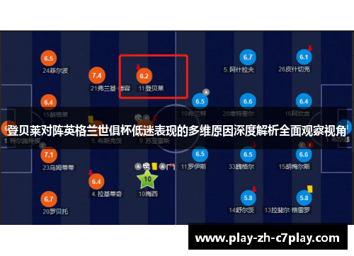 登贝莱对阵英格兰世俱杯低迷表现的多维原因深度解析全面观察视角 登贝莱对阵英格兰世俱杯低迷表现的多维原因深度解析全面观察视角